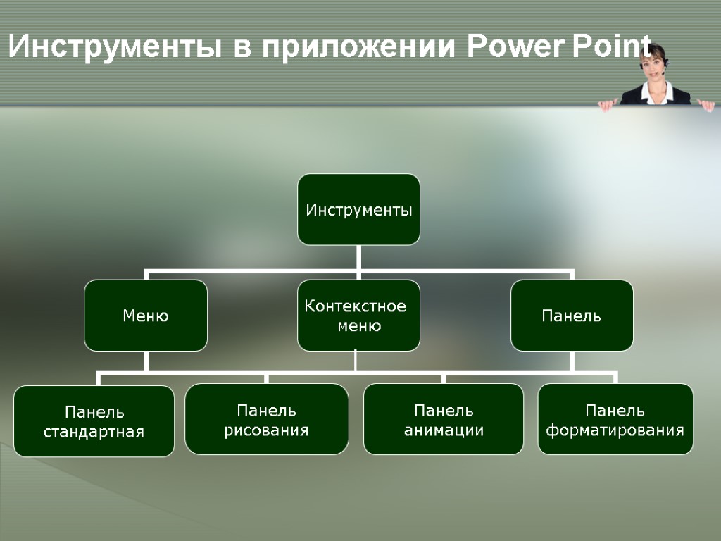 Инструменты в приложении Power Point